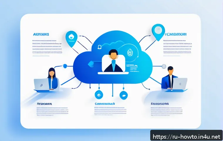 DocuSign 활용법 관련 이미지 2